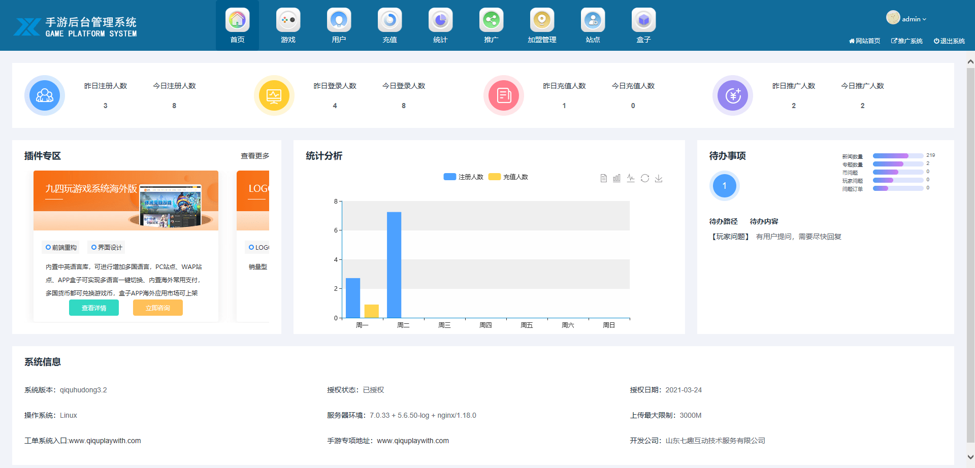 游戏对国家经济