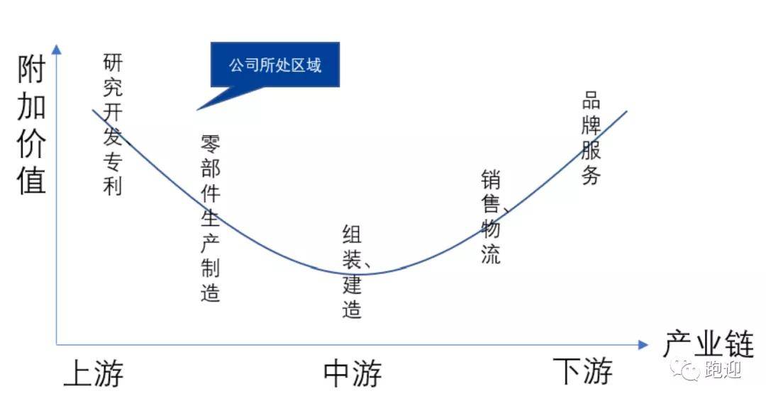 热电阻生产厂