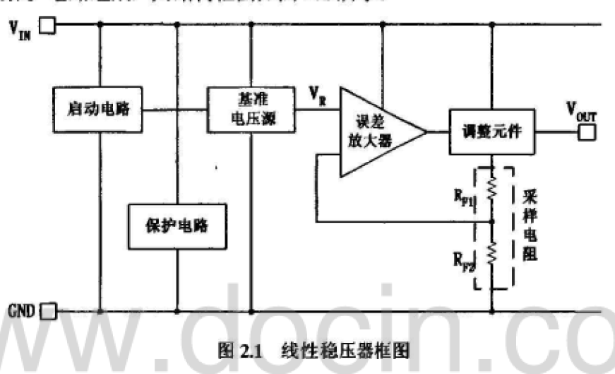 旧式稳压器