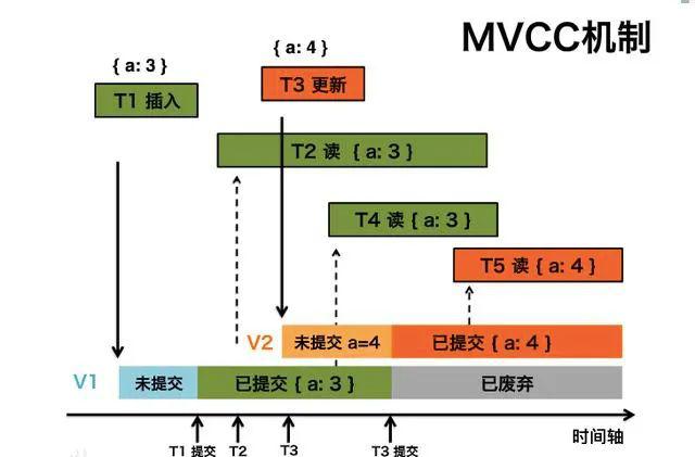 包装装置