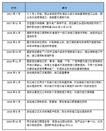 煤焦化厂,煤焦化厂实地验证执行数据，深入探究与解析,经典解答解释定义_VE版46.15.14