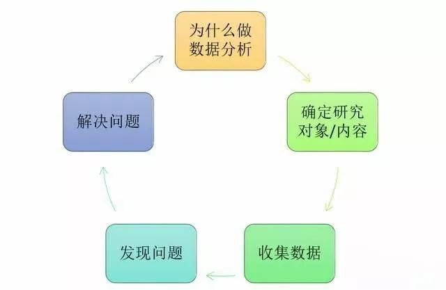 南京妇科哪儿比较好,南京妇科医疗数据分析与决策制定，寻找更好的医疗服务提供者,持久性策略解析_版部67.75.74