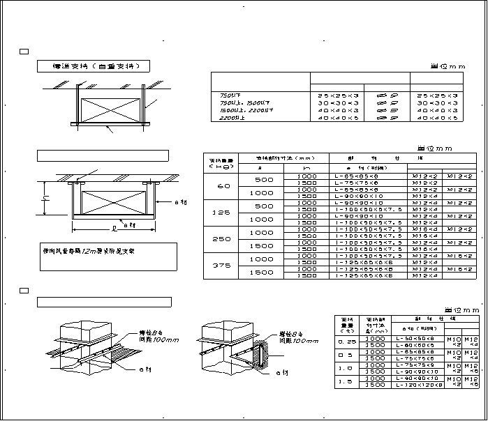 风机与风管连接材料