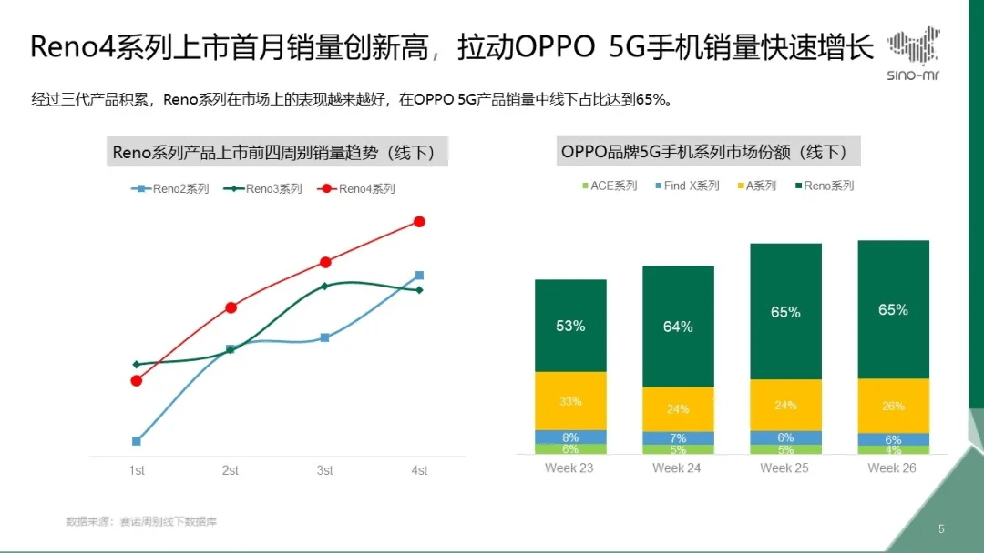 顺丁橡胶为什么弹性好,顺丁橡胶为何具有出色的弹性与深度数据应用策略探讨——版簿记录 90.61.62,数据计划引导执行_XP23.98.89