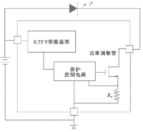 冷鲜柜温控器原理