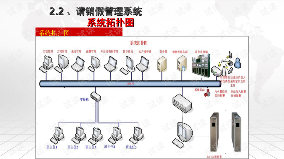 电源线悬挂标准