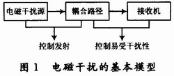 花岗岩使用部位