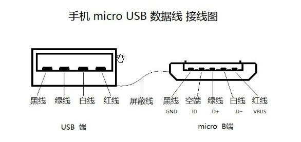 电刀脚踏开关接线