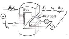 霍尔传感器检测的物理量