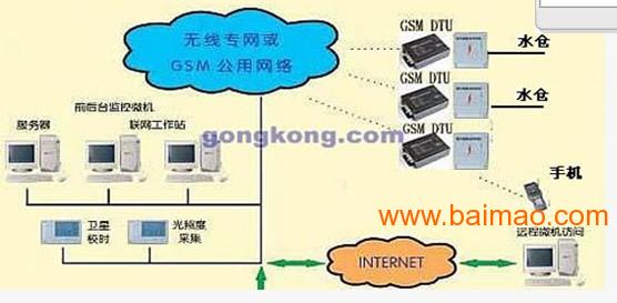 皮带清洁装置