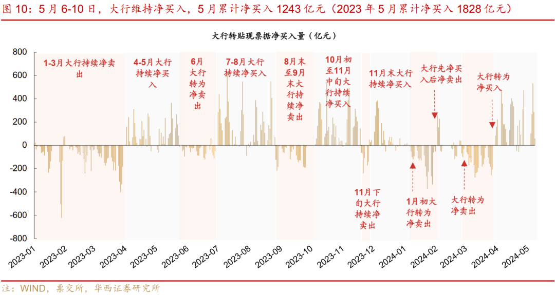 红柱石的主要成分