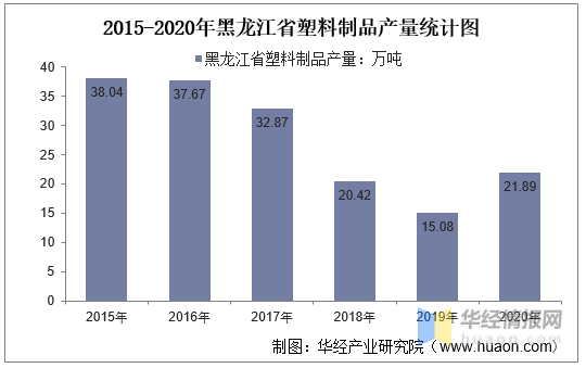 玩具都是什么材料