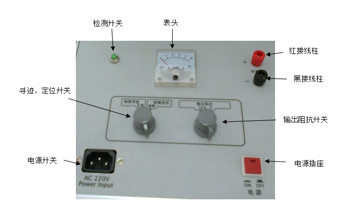 路灯电缆故障综合测试仪