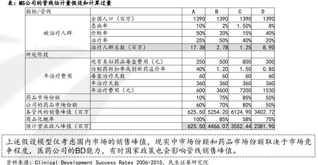 镔钻电池