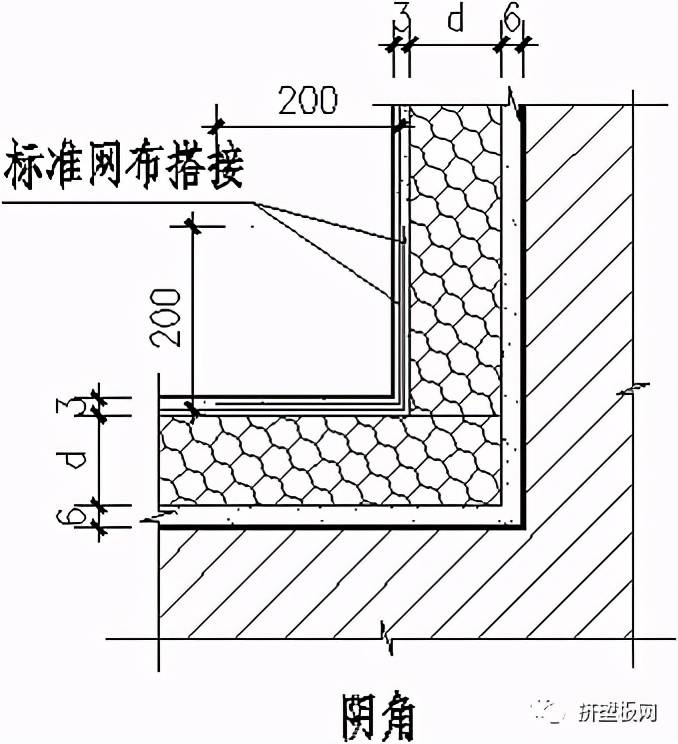 保温网格布施工方法