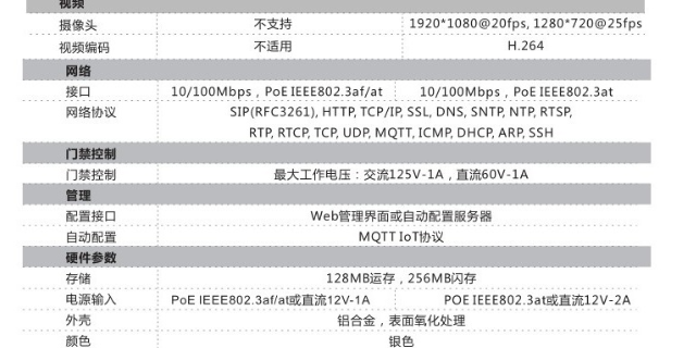 公共广播系统用什么线