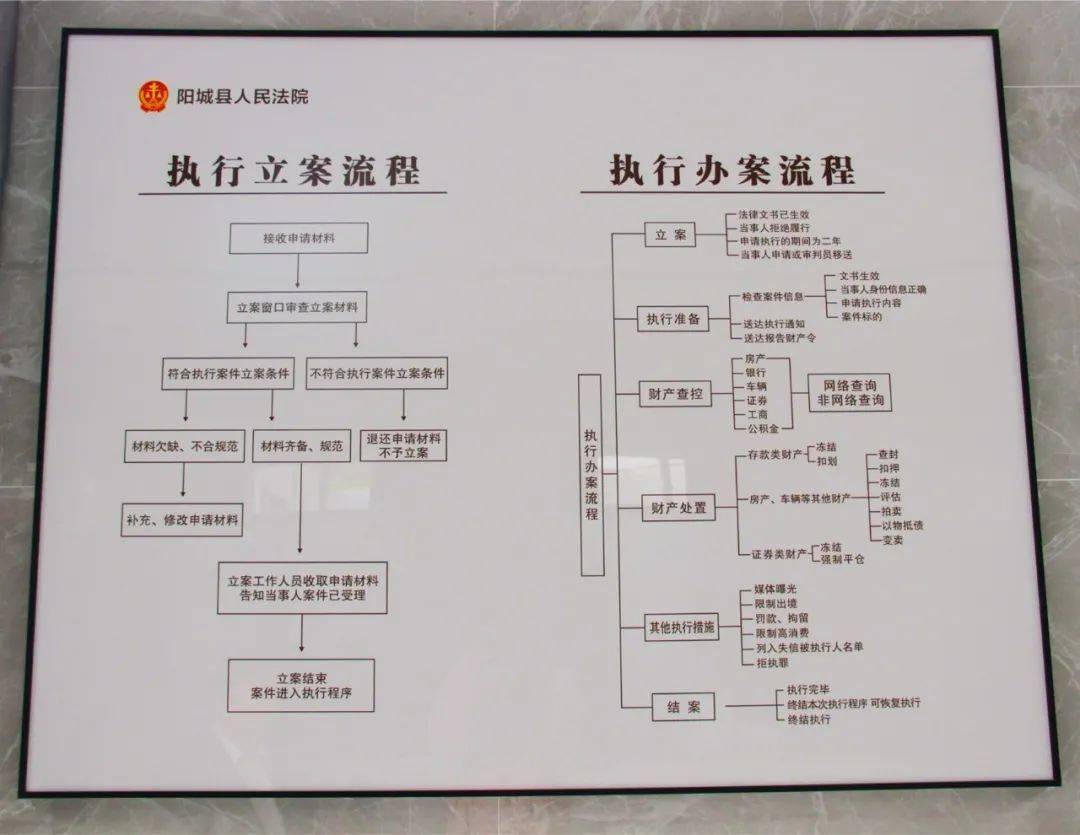 上门服务推拿需要什么证件,上门服务推拿，证件要求与灵活执行策略,重要性解析方法_WP版50.98.94