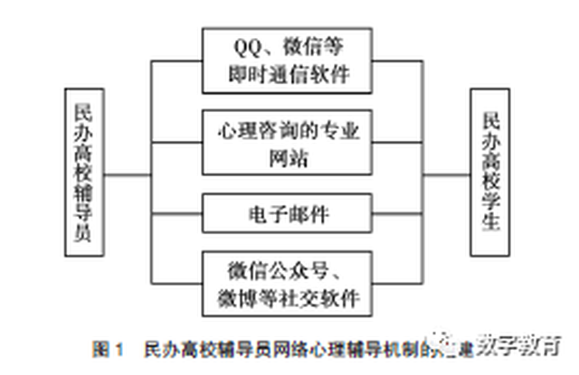 陶瓷模具分为哪两类