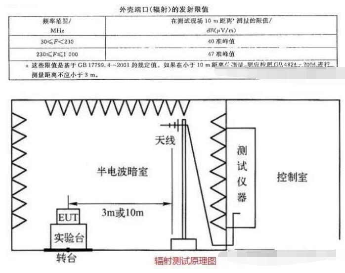 电梯内的胶水怎么去除