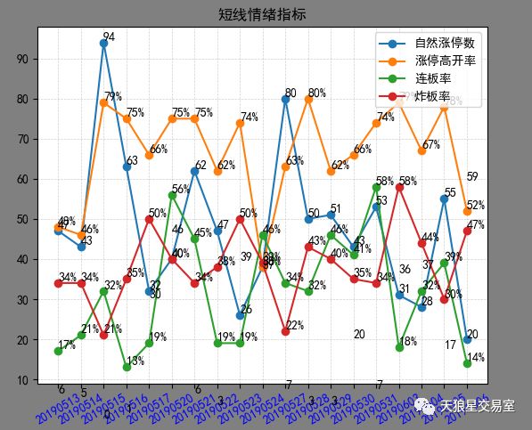 2025年澳门历史记录,澳门历史记录与未来展望，预测分析说明_Plus44.37.26（2025年展望）,实效设计计划解析_set90.73.96