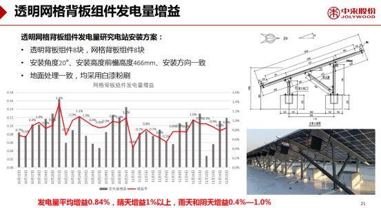 跑马地,跑马地的预测解析说明——奏版79.49.29探索,仿真方案实现_纪念版20.80.22