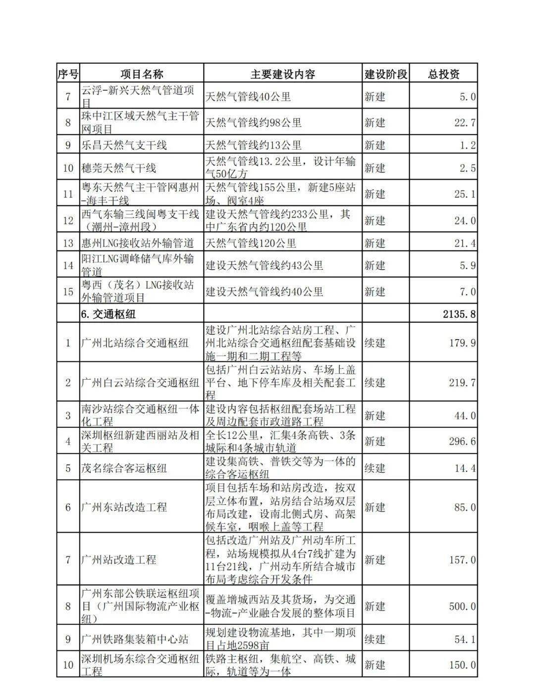 新澳准资料免费提供,新澳准资料免费提供与快速响应计划解析——更版59.99.87,快捷问题计划设计_进阶款96.61.13