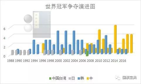 新奥门天天开奖资料大全,新奥门天天开奖资料大全与数据整合设计执行详解——基础版34.5、0.5、59探索,全面执行数据设计_刻版20.53.29