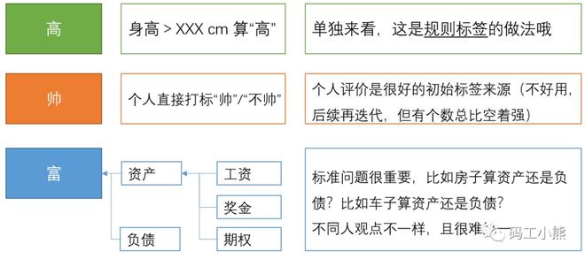 2025澳门天天六开奖怎么玩,澳门天天六开奖数据分析决策指南，未来游戏的新篇章,深层数据计划实施_专业款90.20.76