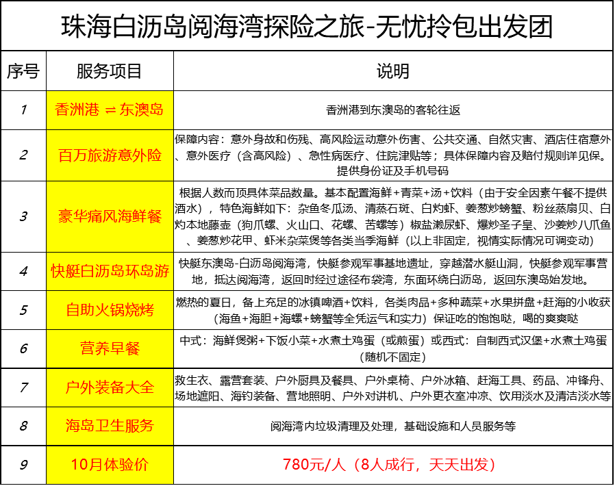 新澳天天开奖免费资料,新澳天天开奖免费资料与适用计划解析方案,深入数据解析策略_位版51.22.55