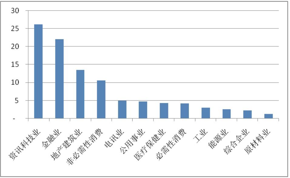 2025年天天彩免费资料,未来科技趋势下的免费资讯分析与科技术语评估展望 —— 以Advanced80.49.92为例,功能性操作方案制定_石版62.65.13