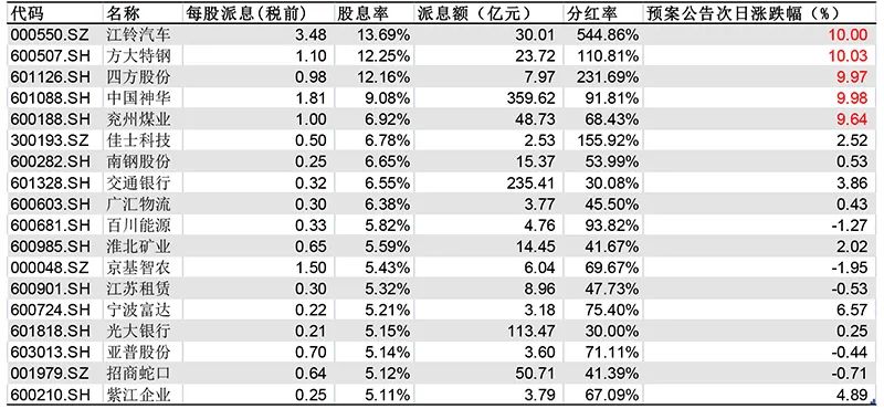 澳门一码一码100准确,澳门一码一码100准确可行性方案评估及特供款应用展望,定性说明评估_版位39.14.14