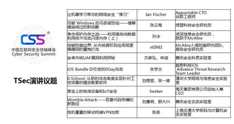 118网址之家 论坛,探索118网址之家论坛，诠释评估说明LT27.13.84的综合解读,可靠执行策略_3D82.53.80