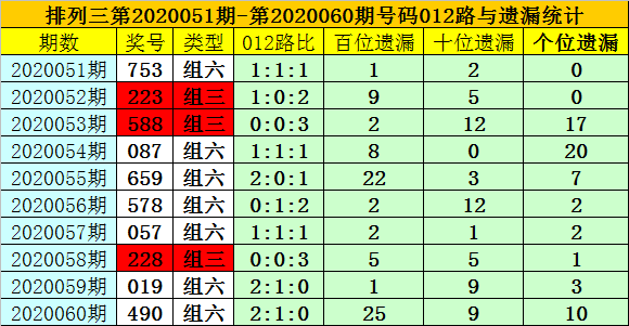 新澳门一码一码100准确,新澳门一码一码准确预测与实地计划设计验证——DX版探索之旅,数据整合方案设计_36080.42.33