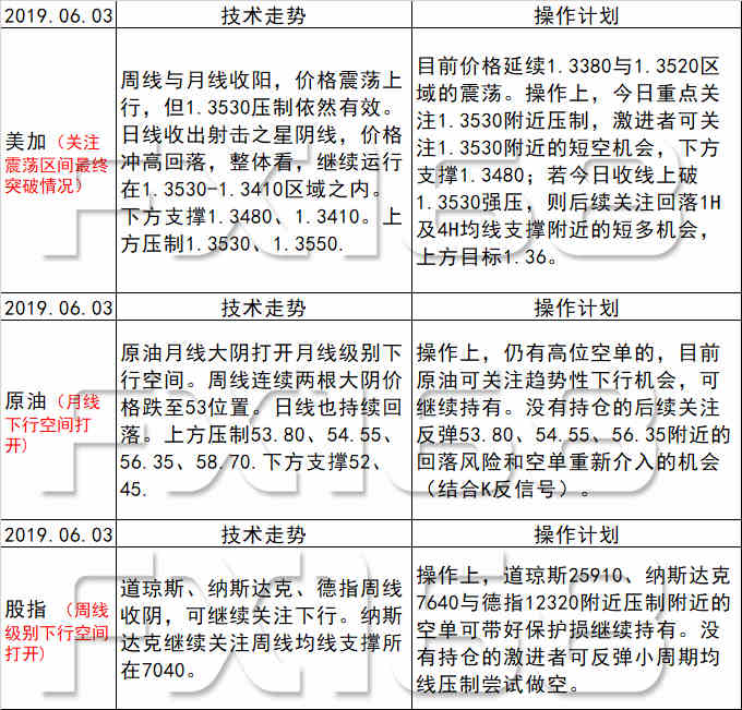 新澳天天开奖资料大全三中三,新澳天天开奖资料解析与全面执行计划——以Device77.18.58为视角,精准分析实施_Windows30.94.77