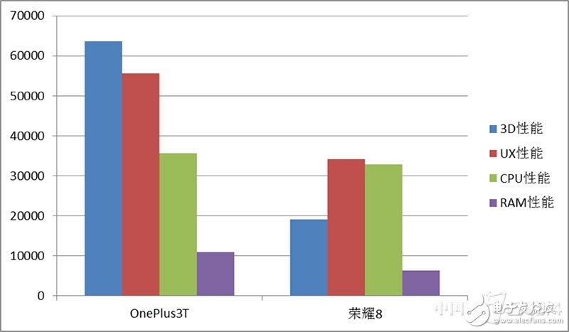 澳彩大数据分析软件,澳彩大数据分析软件与安全评估策略，探索游戏行业的数字化革新之路,权威诠释推进方式_游戏版96.35.36