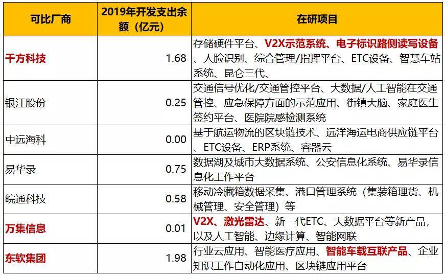 2025年澳门特马今晚开码,未来澳门特马数据分析决策与RemixOS技术展望,稳定设计解析_KP15.79.20