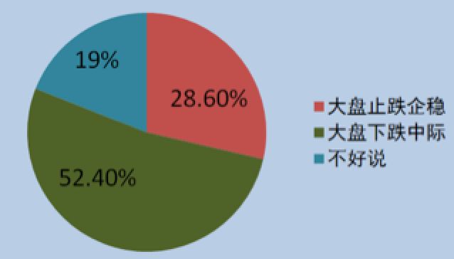 金算盘,金算盘与权威分析说明，探索未来的智能财务时代,实证数据解释定义_版授49.38.89