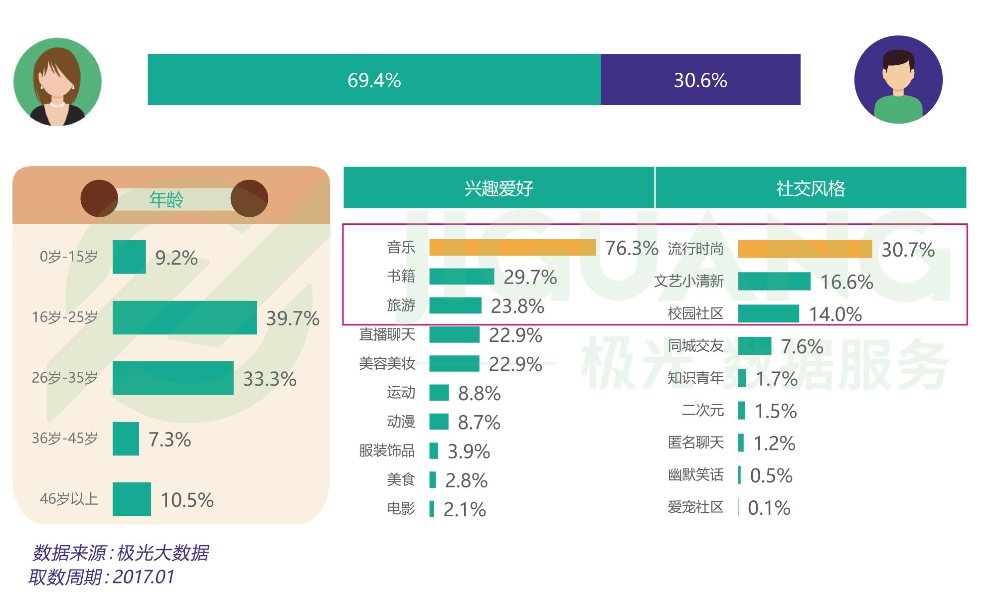 一码一肖100%中用户评价,一码一肖与数据导向计划解析，用户评价与深度探讨,权威推进方法_出版65.83.81