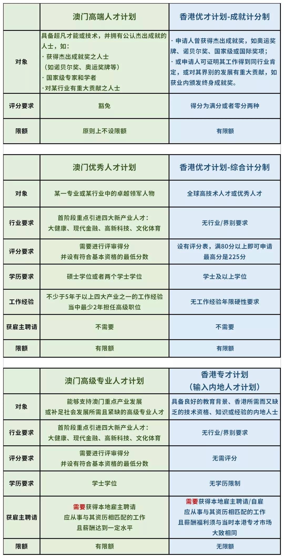 新澳门六开奖号码记录,新澳门六开奖号码记录与快速计划设计解析——网页版86.66.55的正规应用探索,效率资料解释定义_斩版28.75.16