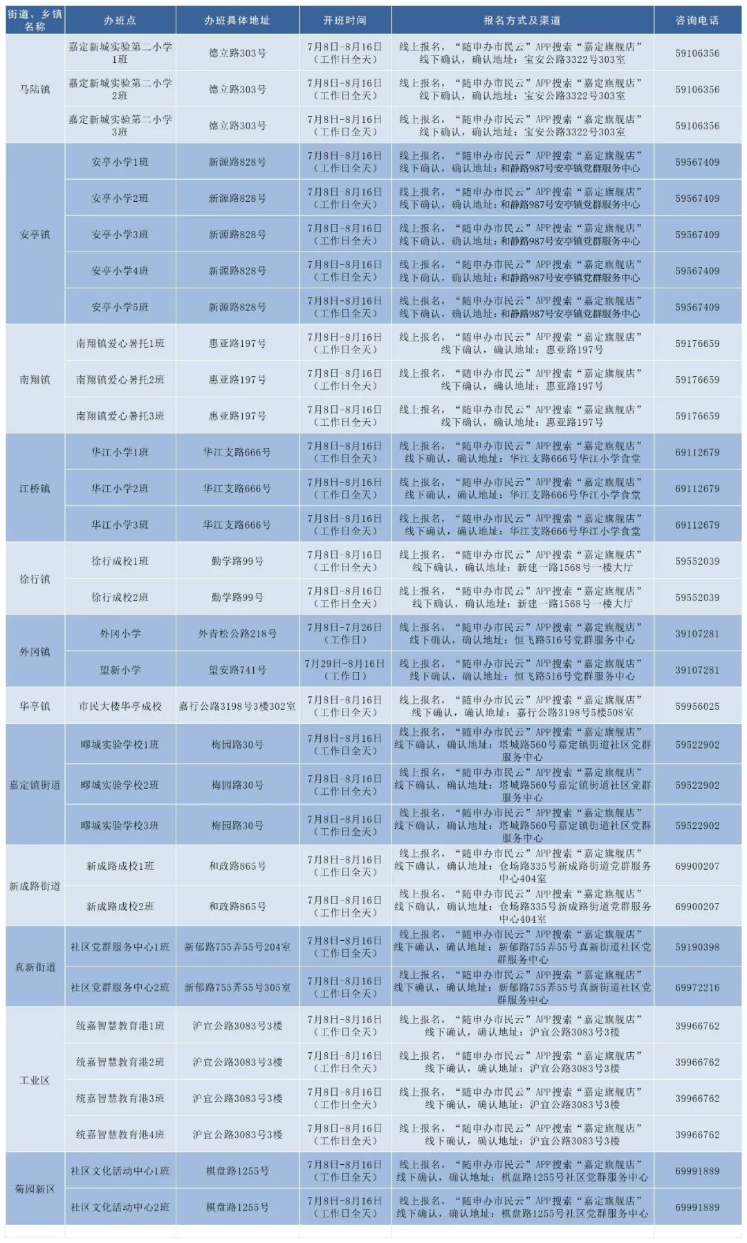 澳门六开奖号码2024年开奖记录,澳门六开奖号码2024年开奖记录与最新分析解释定义,调整方案执行细节_出版32.23.53