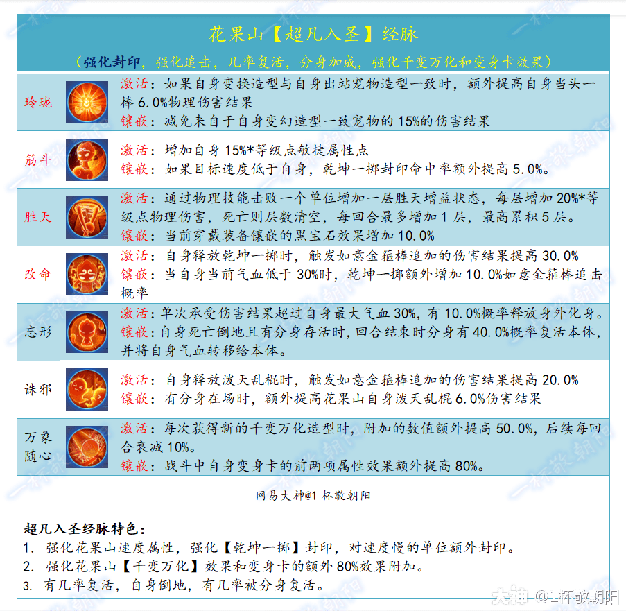 新奥门天天开奖资料大全,新奥门天天开奖资料大全与安全解析方案，探索游戏世界的乐趣与保障,可靠执行策略_ChromeOS87.34.45