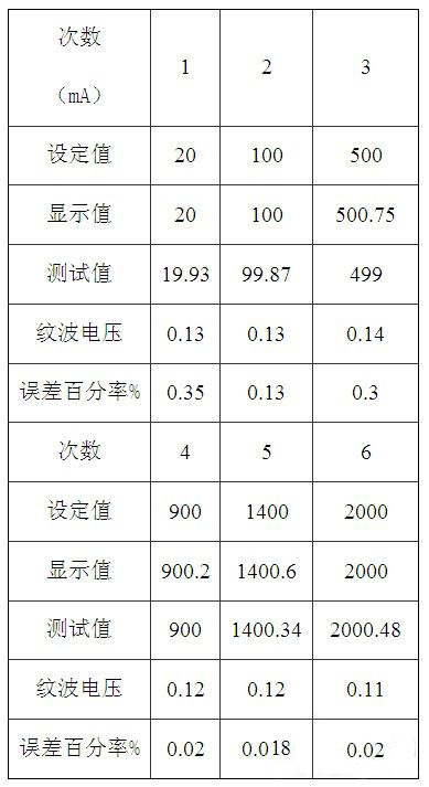 澳门六开奖结果2023开奖记录,澳门六开奖的科学分析与记录，探索ChromeOS环境下的数据解读（以2023年开奖记录为例）,高效说明解析_纸版61.68.45