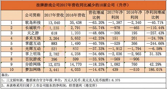 2024澳门天天开好彩大全最新版本,澳门游戏系统分析——以系统化视角探索游戏文化,专家解析意见_苹果款96.24.34