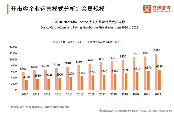 2024年天天开好彩资料,探索未来数据世界，深层数据执行设计与版权保护的新篇章,实践调查解析说明_乡版90.70.55