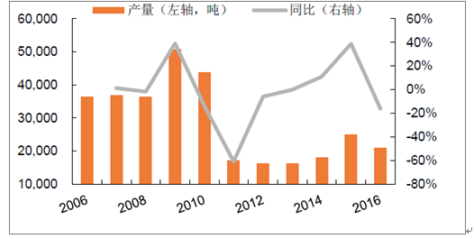 2024年澳门的资料,解析澳门未来蓝图，投资版展望与深度说明（投资版54.80.74）,安全性方案解析_特供版89.49.32