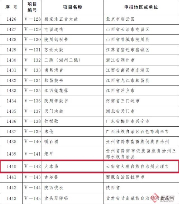 澳门六开奖结果2024开奖今晚,澳门六开奖结果分析与安全设计解析策略,适用性执行设计_版画11.48.45