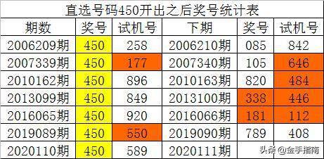 澳门一码一码100准确,澳门一码一码100准确与数据资料解释定义，探索云版88.95.59的奥秘,高效计划设计实施_标配版86.93.46