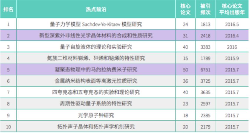 2024新澳今晚资料,探索未知领域，基于实践经验解释的全新定义与未来展望,实效性计划设计_体验版37.89.74