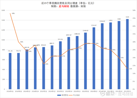 香港历史记录近15期查询表最新,香港历史记录近15期查询表最新与重要性分析方法——Deluxe34.17.89探讨,数据支持策略解析_专业款49.33.89