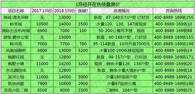 新澳彩2024全年免费资料,新澳彩2024全年免费资料与适用性方案解析续版36.52.36展望,稳定性操作方案分析_macOS32.24.78